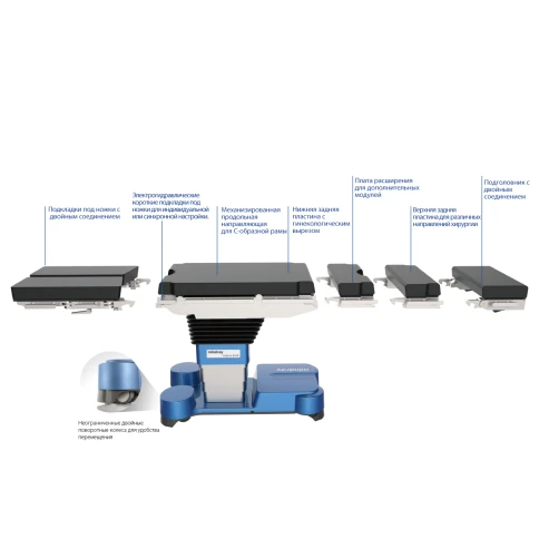 Операционный стол Mindray HyBase 8500 фото 4